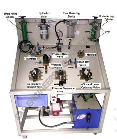 Hydraulic Trainer -Advanced
                                    